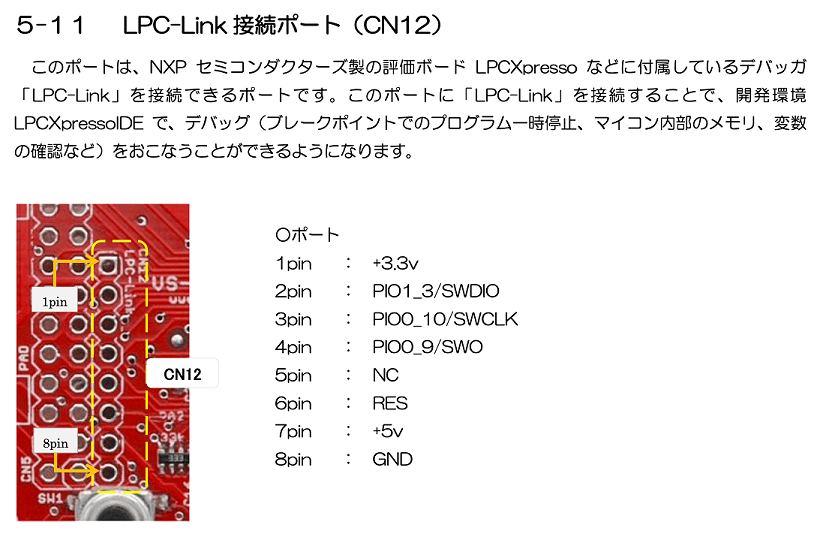 LPC-Link接続ポート（CN12）