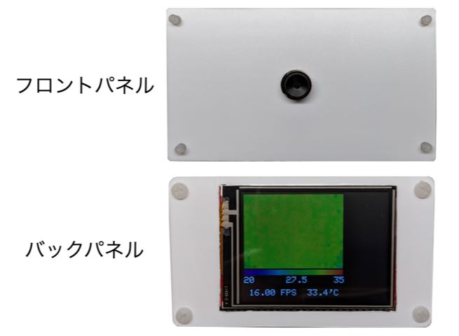 前後パネルの取り付け