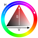 HSV 色空間