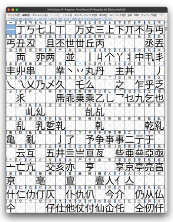 日本語以外の漢字を含む区画