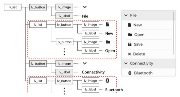 図１４ lv_list の階層化は失敗！