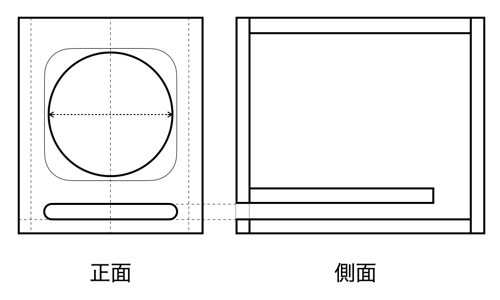 バスレスの形状