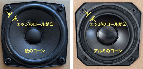 エッジのロール形状