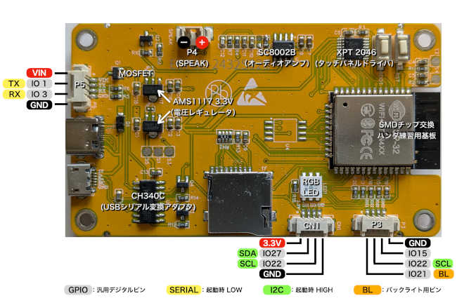 ESP32-2432S028R (CYD)