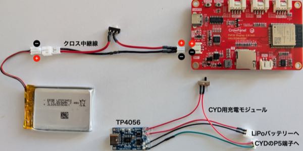 バッテリー端子の極性に注意
