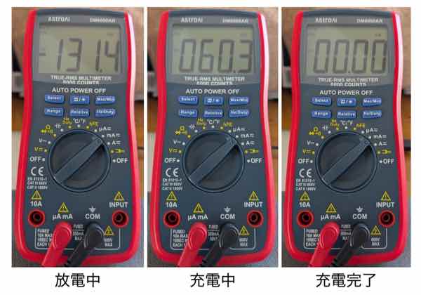 充電管理 IC の動作テスト