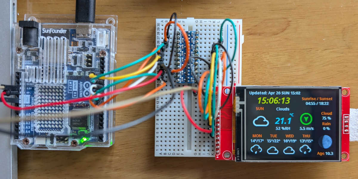 OpenWatherMap for UNO R4 WiFi