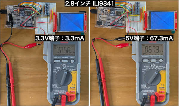 2.8インチ ILI9341 消費電流