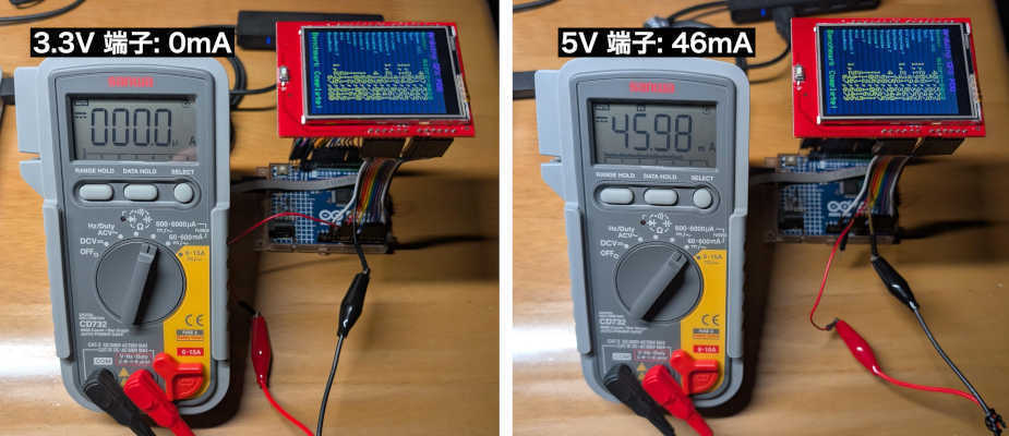 2.4インチの消費電流