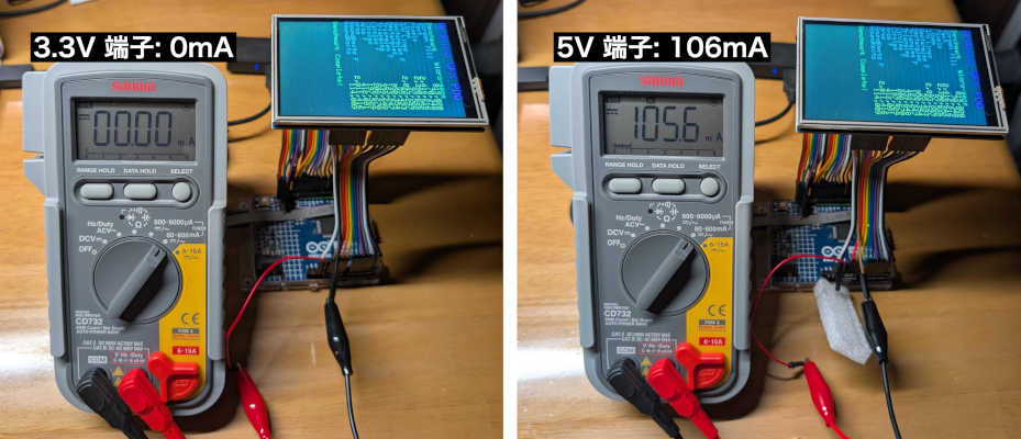 3.5インチの消費電流